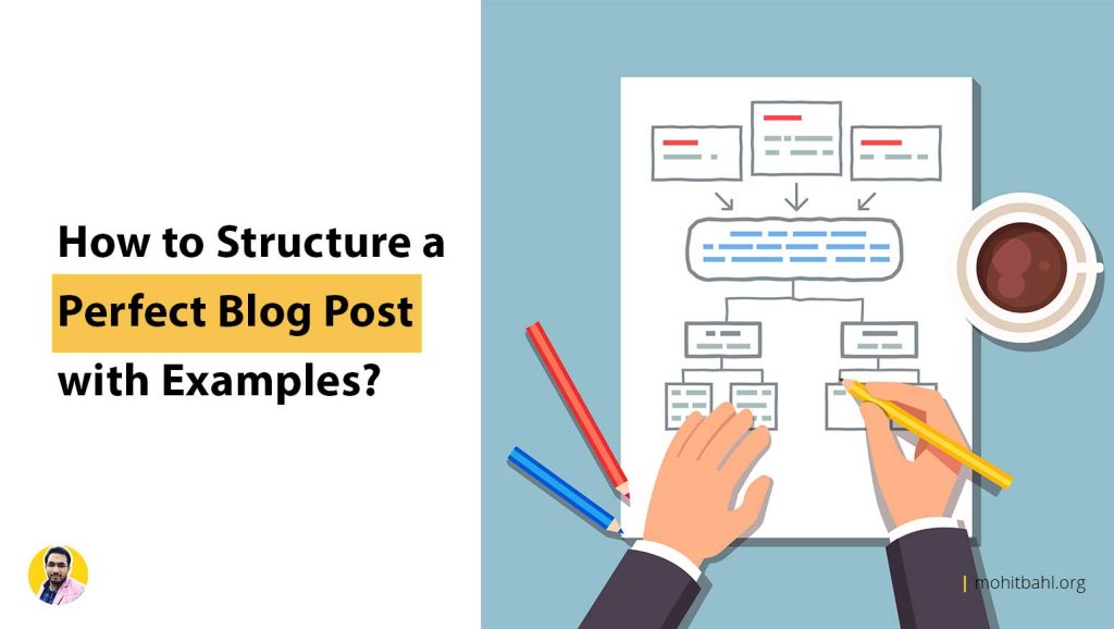 How to Structure a blog Post